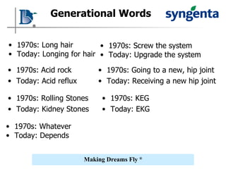1970s: Long hair Today: Longing for hair  Generational Words 1970s: Screw the system Today: Upgrade the system 1970s: Acid rock Today: Acid reflux 1970s: Rolling Stones Today: Kidney Stones 1970s: KEG Today: EKG 1970s: Going to a new, hip joint Today: Receiving a new hip joint 1970s: Whatever Today: Depends 