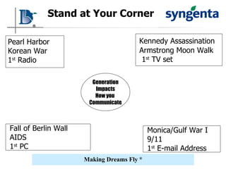Stand at Your Corner Pearl Harbor Korean War 1 st  Radio Generation Impacts How you  Communicate Kennedy Assassination Armstrong Moon Walk 1 st  TV set Fall of Berlin Wall AIDS 1 st  PC Monica/Gulf War I 9/11 1 st  E-mail Address 