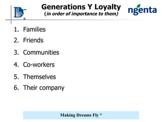 Generations Y Loyalty ( in order of importance to them) Families 2. Friends 3. Communities 4. Co-workers 5. Themselves 6. Their company 