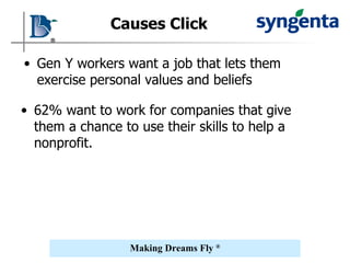 Gen Y workers want a job that lets them exercise personal values and beliefs Causes Click 62% want to work for companies that give them a chance to use their skills to help a nonprofit.  