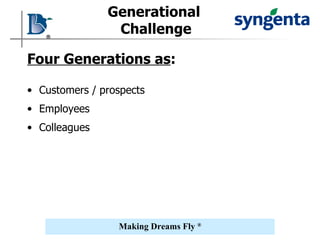 Four Generations as :  Generational  Challenge Customers / prospects Colleagues Employees 