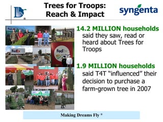 Trees for Troops:  Reach & Impact  14.2 MILLION households  said they saw, read or heard about Trees for Troops 1.9 MILLION households  said T4T “influenced” their decision to purchase a farm-grown tree in 2007 