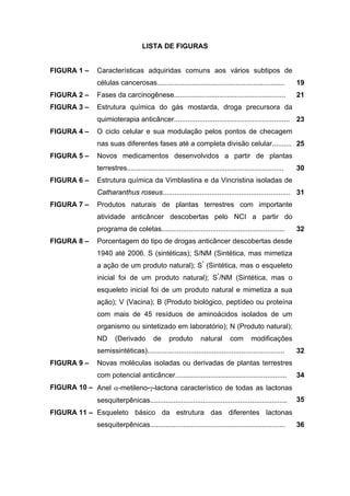LISTA DE FIGURAS
FIGURA 1 – Características adquiridas comuns aos vários subtipos de
células cancerosas................................................................. 19
FIGURA 2 – Fases da carcinogênese......................................................... 21
FIGURA 3 – Estrutura química do gás mostarda, droga precursora da
quimioterapia anticâncer........................................................... 23
FIGURA 4 – O ciclo celular e sua modulação pelos pontos de checagem
nas suas diferentes fases até a completa divisão celular.......... 25
FIGURA 5 – Novos medicamentos desenvolvidos a partir de plantas
terrestres................................................................................ 30
FIGURA 6 – Estrutura química da Vimblastina e da Vincristina isoladas de
Catharanthus roseus................................................................. 31
FIGURA 7 – Produtos naturais de plantas terrestres com importante
atividade anticâncer descobertas pelo NCI a partir do
programa de coletas............................................................... 32
FIGURA 8 – Porcentagem do tipo de drogas anticâncer descobertas desde
1940 até 2006. S (sintéticas); S/NM (Sintética, mas mimetiza
a ação de um produto natural); S*
(Sintética, mas o esqueleto
inicial foi de um produto natural); S*
/NM (Sintética, mas o
esqueleto inicial foi de um produto natural e mimetiza a sua
ação); V (Vacina); B (Produto biológico, peptídeo ou proteína
com mais de 45 resíduos de aminoácidos isolados de um
organismo ou sintetizado em laboratório); N (Produto natural);
ND (Derivado de produto natural com modificações
semissintéticas)...................................................................... 32
FIGURA 9 – Novas moléculas isoladas ou derivadas de plantas terrestres
com potencial anticâncer......................................................... 34
FIGURA 10 – Anel α-metileno-γ-lactona característico de todas as lactonas
sesquiterpênicas...................................................................... 35
FIGURA 11 – Esqueleto básico da estrutura das diferentes lactonas
sesquiterpênicas..................................................................... 36
 