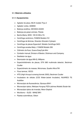 45
3.1. Materiais utilizados
3.1.1. Equipamentos
• Agitador de placa, MLW modelo Thys 2
• Agitador vortex, AD8850
• Balança analítica, GEHAKA AG200
• Balança pra pesar animais, Filizola
• Banho-Maria, MOD. 105 DI DELLTA
• Centrífuga centimicro, FANEM Modelo 212
• Centrífuga de lâminas, Shandon Shoutern Cytospin
• Centrífuga de placas Eppendorf, Modelo Centrifuge 5403
• Centrífuga excelsa Baby I, FANEM Modelo 206
• Citômetro de fluxo, Guava EasyCyte Mini
• Contador manual, Division of Bexton, Dickinson and Company
• Destilador de água
• Deonizador de água Mili-Q, Millipore
• Espectrofotômetro de placas, DTX 880 multimode detector, Beckman
Coulter
• Espectrômetro de massas, Micromass, Quattro MicroTM
• Fluxo laminar, VECO
• HTS (High throuput screeing biomek 3000), Beckman Coulter
• Incubadora de células (CO2 Water-Jacket Incubator), NUAIRES TS
Autoflow
• Microscópio de fluorescência, Olympus BX41
• Microscópio óptico, Metripex Hungray PZO-Labimex Modelo Studar lab
• Microscópio óptico de inversão, Nikon Diaphot
• Micrótomo – SLEE - MANZ BR1
• Pipetas automáticas, Gilson
45
 