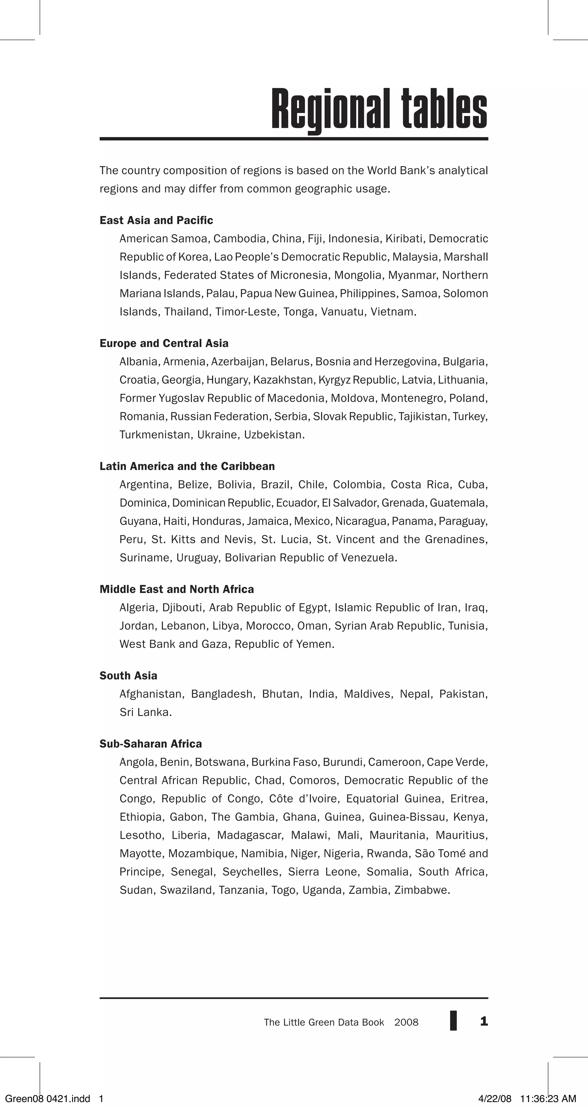 1The Little Green Data Book  2008
The country composition of regions is based on the World Bank’s analytical
regions and may differ from common geographic usage.
East Asia and Pacific
American Samoa, Cambodia, China, Fiji, Indonesia, Kiribati, Democratic
Republic of Korea, Lao People’s Democratic Republic, Malaysia, Marshall
Islands, Federated States of Micronesia, Mongolia, Myanmar, Northern
Mariana Islands, Palau, Papua New Guinea, Philippines, Samoa, Solomon
Islands, Thailand, Timor-Leste, Tonga, Vanuatu, Vietnam.
Europe and Central Asia
Albania, Armenia, Azerbaijan, Belarus, Bosnia and Herzegovina, Bulgaria,
Croatia, Georgia, Hungary, Kazakhstan, Kyrgyz Republic, Latvia, Lithuania,
Former Yugoslav Republic of Macedonia, Moldova, Montenegro, Poland,
Romania, Russian Federation, Serbia, Slovak Republic, Tajikistan, Turkey,
Turkmenistan, Ukraine, Uzbekistan.
Latin America and the Caribbean
Argentina, Belize, Bolivia, Brazil, Chile, Colombia, Costa Rica, Cuba,
Dominica, Dominican Republic, Ecuador, El Salvador, Grenada, Guatemala,
Guyana, Haiti, Honduras, Jamaica, Mexico, Nicaragua, Panama, Paraguay,
Peru, St. Kitts and Nevis, St. Lucia, St. Vincent and the Grenadines,
Suriname, Uruguay, Bolivarian Republic of Venezuela.
Middle East and North Africa
Algeria, Djibouti, Arab Republic of Egypt, Islamic Republic of Iran, Iraq,
Jordan, Lebanon, Libya, Morocco, Oman, Syrian Arab Republic, Tunisia,
West Bank and Gaza, Republic of Yemen.
South Asia
Afghanistan, Bangladesh, Bhutan, India, Maldives, Nepal, Pakistan,
Sri Lanka.
Sub-Saharan Africa
Angola, Benin, Botswana, Burkina Faso, Burundi, Cameroon, Cape Verde,
Central African Republic, Chad, Comoros, Democratic Republic of the
Congo, Republic of Congo, Côte d’Ivoire, Equatorial Guinea, Eritrea,
Ethiopia, Gabon, The Gambia, Ghana, Guinea, Guinea-Bissau, Kenya,
Lesotho, Liberia, Madagascar, Malawi, Mali, Mauritania, Mauritius,
Mayotte, Mozambique, Namibia, Niger, Nigeria, Rwanda, São Tomé and
Principe, Senegal, Seychelles, Sierra Leone, Somalia, South Africa,
Sudan, Swaziland, Tanzania, Togo, Uganda, Zambia, Zimbabwe.
Regional tables
Green08 0421.indd 1 4/22/08 11:36:23 AM
 