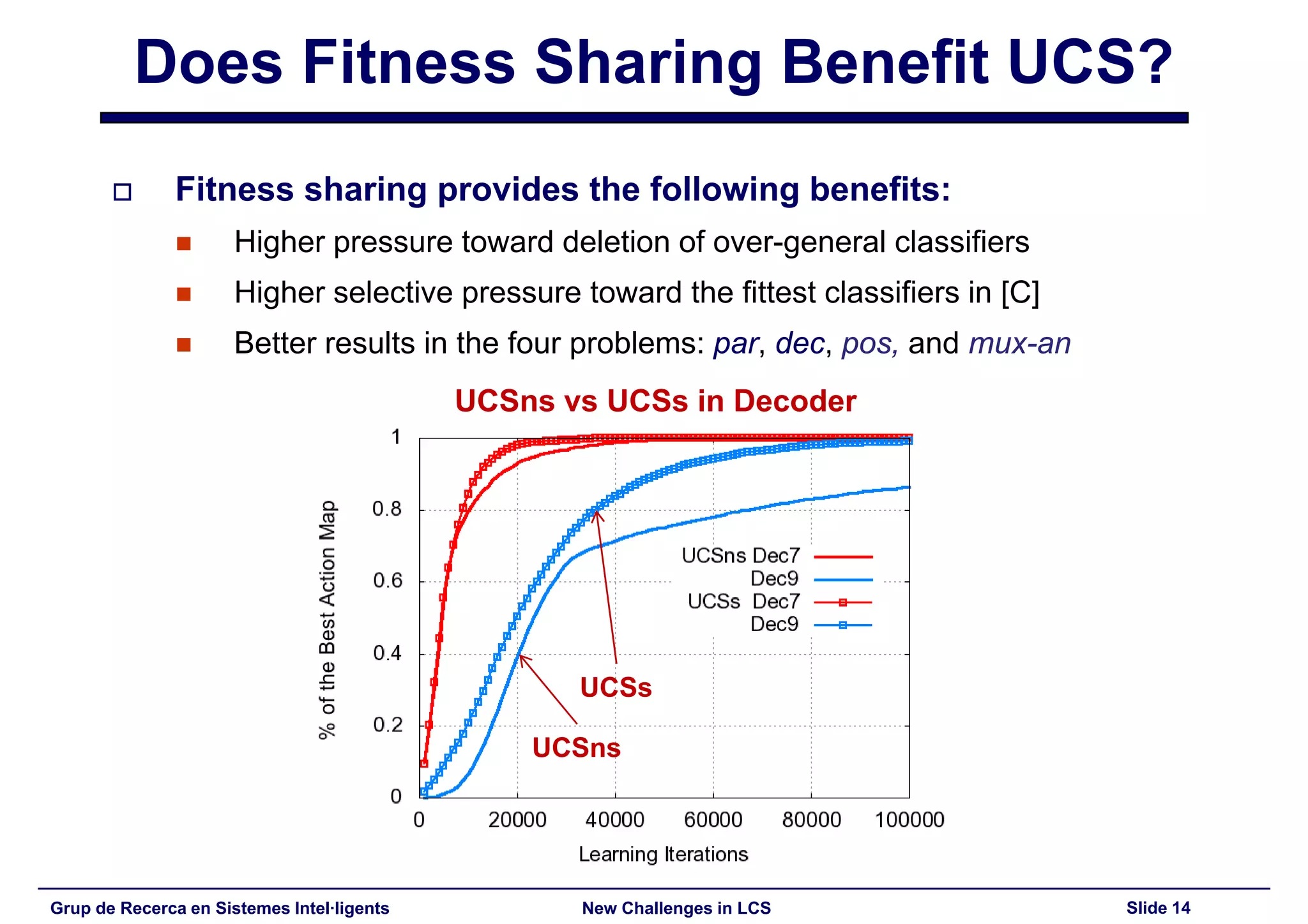 New Challenges in Learning Classifier Systems: Mining Rarities and Evolving Fuzzy Rules