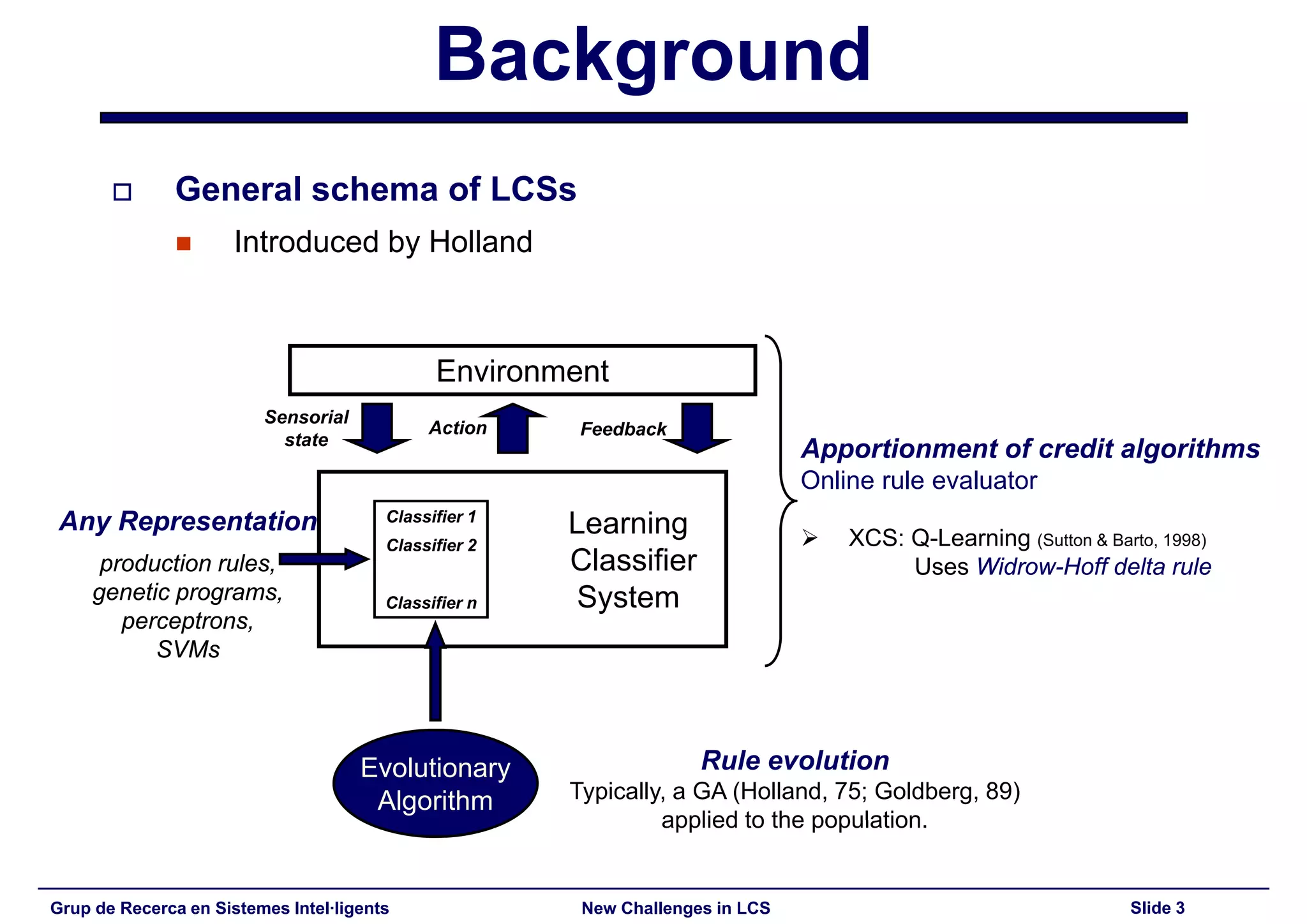 New Challenges in Learning Classifier Systems: Mining Rarities and Evolving Fuzzy Rules