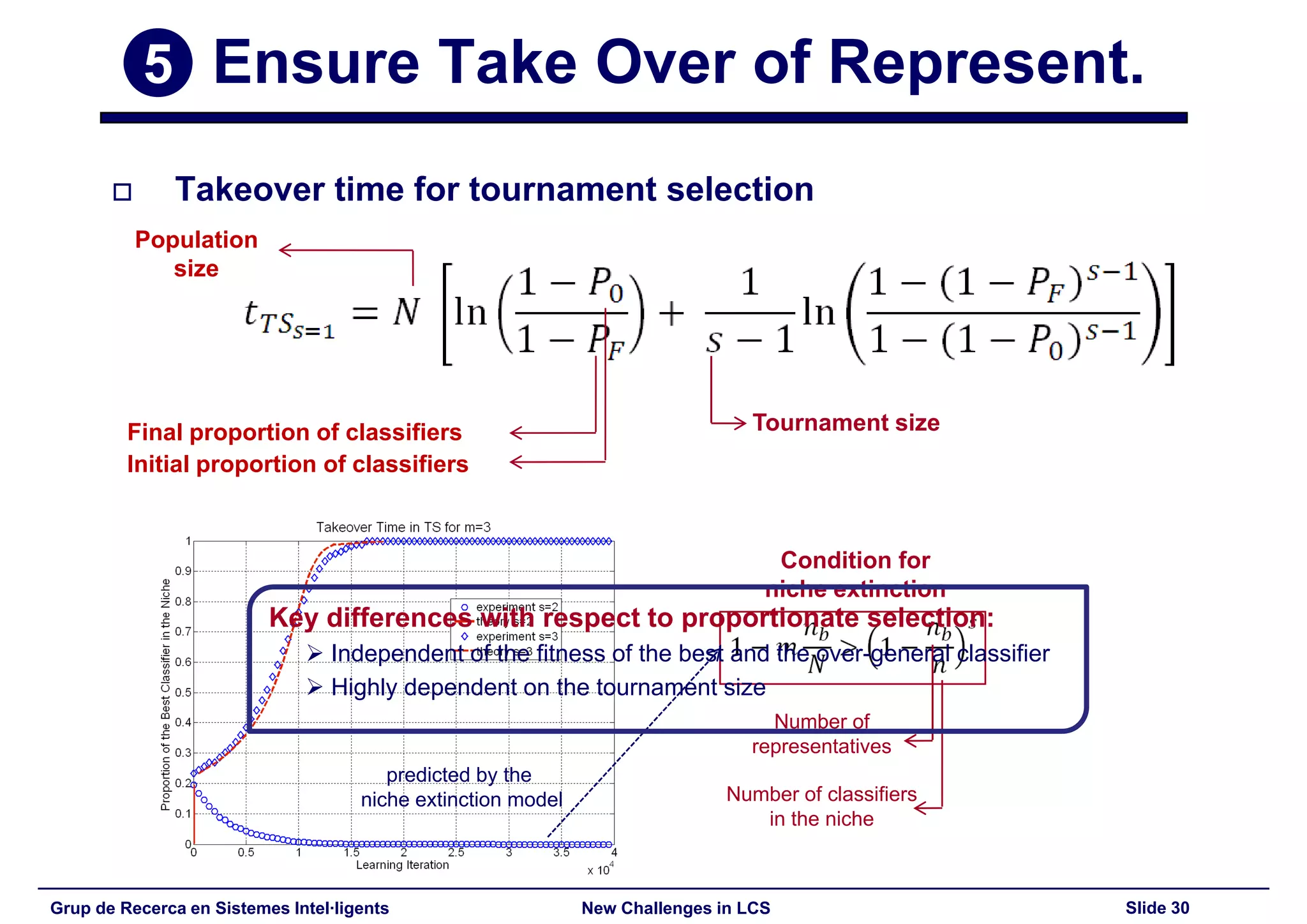 New Challenges in Learning Classifier Systems: Mining Rarities and Evolving Fuzzy Rules