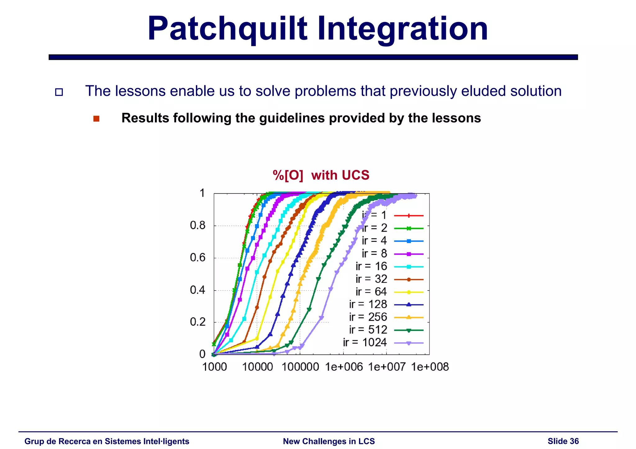 New Challenges in Learning Classifier Systems: Mining Rarities and Evolving Fuzzy Rules