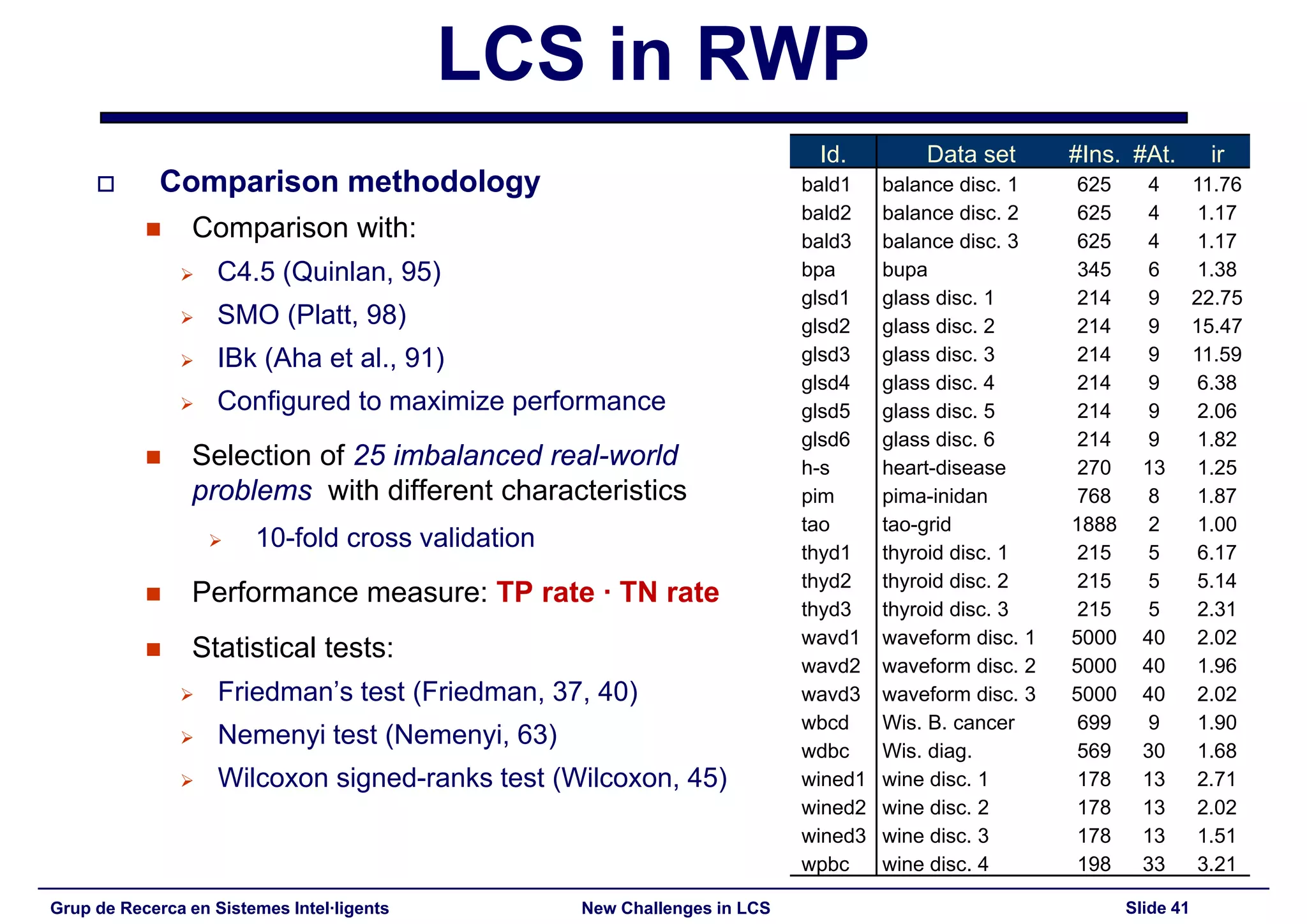 New Challenges in Learning Classifier Systems: Mining Rarities and Evolving Fuzzy Rules