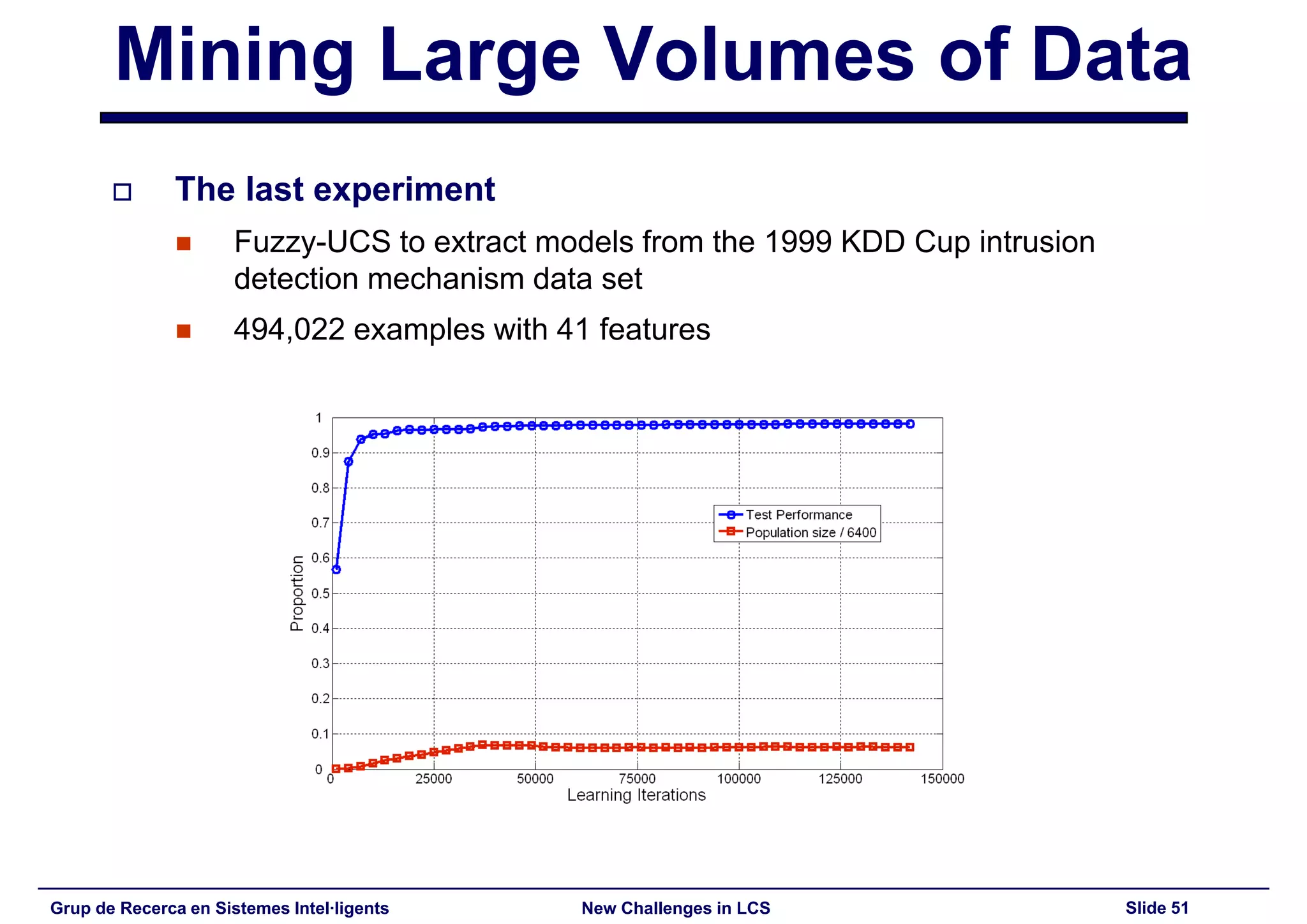 New Challenges in Learning Classifier Systems: Mining Rarities and Evolving Fuzzy Rules