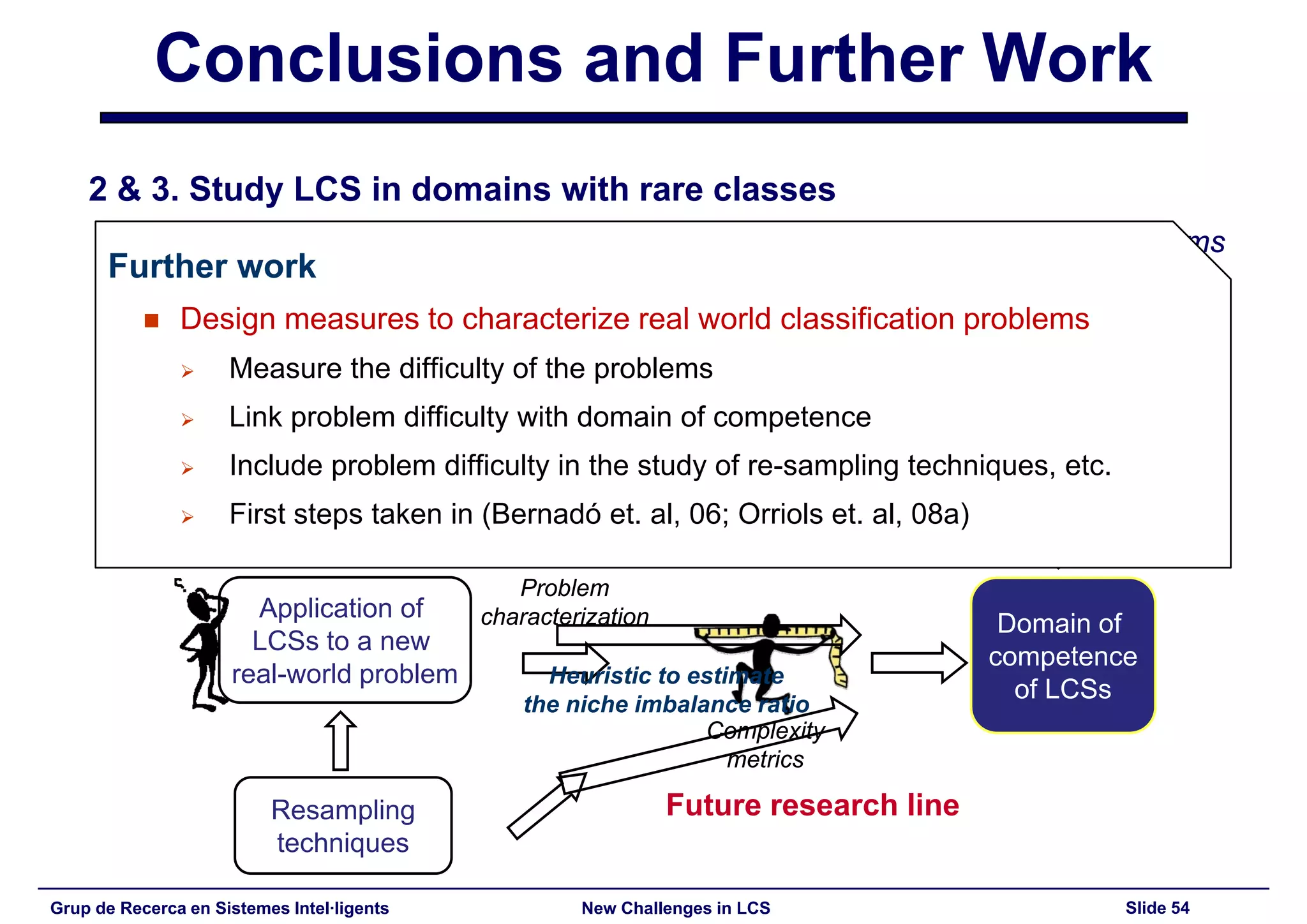 New Challenges in Learning Classifier Systems: Mining Rarities and Evolving Fuzzy Rules