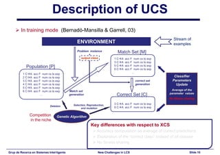 New Challenges in Learning Classifier Systems: Mining Rarities and Evolving Fuzzy Rules