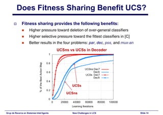 New Challenges in Learning Classifier Systems: Mining Rarities and Evolving Fuzzy Rules