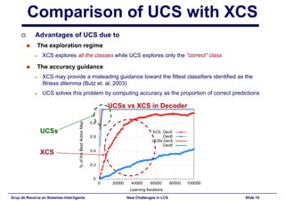 New Challenges in Learning Classifier Systems: Mining Rarities and Evolving Fuzzy Rules