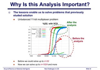 New Challenges in Learning Classifier Systems: Mining Rarities and Evolving Fuzzy Rules