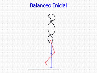 Balanceo Inicial 