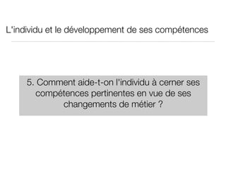 L'individu et le développement de ses compétences 5. Comment aide-t-on l'individu à cerner ses compétences pertinentes en vue de ses changements de métier ? 