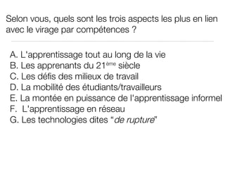 A. L'apprentissage tout au long de la vie B. Les apprenants du 21 ème  siècle C. Les défis des milieux de travail D. La mobilité des étudiants/travailleurs E. La montée en puissance de l'apprentissage informel F.  L'apprentissage en réseau G. Les technologies dites “ de rupture ” Selon vous, quels sont les trois aspects les plus en lien avec le virage par compétences ? 