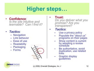 Higher steps… Confidence :  Is the site intuitive and learnable?  Can I find it? Tactics :   Navigation  Link behavior Ease of use Readability Packaging Forms  Trust:   Do you deliver what you promise? Are you transparent? Tactics :  Use a privacy policy Populate the “about us” programs on their pages Show content is current by adopting a review schedule  Be authoritative, avoid duplication, use related links Graphic display guidelines 