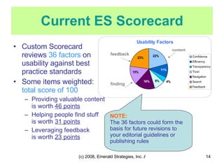 Current ES Scorecard Custom Scorecard reviews   36 factors   on usability against best practice standards Some items weighted:   total score of 100 Providing valuable content is worth  46 points Helping people find stuff  is worth  31 points Leveraging feedback  is worth  23 points   feedback finding content NOTE: The 36 factors could form the basis for future revisions to your editorial guidelines or publishing rules 