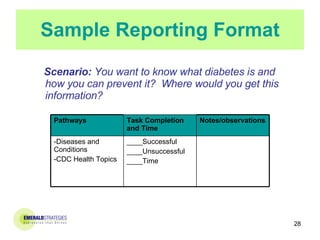 Sample Reporting Format Scenario:  You want to know what diabetes is and how you can prevent it?  Where would you get this information?   ____Successful ____Unsuccessful ____Time -Diseases and Conditions -CDC Health Topics Notes/observations Task Completion and Time Pathways 