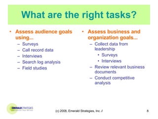What are the right tasks? Assess audience goals using... Surveys Call record data Interviews Search log analysis Field studies Assess business and organization goals...   Collect data from leadership Surveys Interviews Review relevant business documents Conduct competitive analysis 