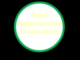 More Appropriate Evaluation 
