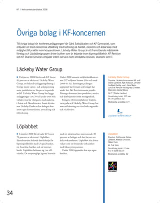 KF I Årsredovisning 2008 I 2008
          Verksamhetsberättelse Mediegruppen




     Övriga bolag i KF-koncernen
     Till övriga bolag hör konferensanläggningen Vår Gård Saltsjöbaden och KF Gymnasiet, som
     erbjuder en bred ekonomisk utbildning med betoning på handel, ekonomi och ledarskap med
     möjlighet till praktik inom kooperationen. Läckeby Water Group är ett framstående miljöteknik-
     företag och Löplabbetgruppen driver butiker som är ledande inom löpningstillbehör. KF Revision
     och KF Shared Services erbjuder intern service inom områdena revision, ekonomi och IT.




     Läckeby Water Group
     u I början av 2008 förvärvade KF Invest      Under 2008 omsatte miljöteknikkoncer-         Läckeby Water Group
     81 procent av aktierna i Läckeby Water       nen 537 miljoner kronor (från och med         Styrelse: Läckeby Intressenter AB: ordf.
     Group, ett ledande anläggningsföretag i      2008-01-31). Satsningen på biogas-            Stefan Lambert, Kjell Axelsson, Christer
                                                                                                Lindblad (facklig repr.), Hans Malm,
     Sverige inom vatten- och avloppsrening       segmentet har fortsatt och bolaget har        Lars-Erik Persson (facklig repr.), Anders
     samt produktion av biogas ur organiskt       under året fått ﬂera intressanta projekt.     Wahrolén), Gösta Wiking
     avfall. Läckeby Water Group har byggt        Företaget levererar även produkter, service   Vd: T f Stefan Lambert
     anläggningar i ett 70-tal länder över hela   och driftstjänster inom reningsteknik.        Omsättning totalt: 537 mkr
                                                                                                (fr o m 2008-01-31)
     världen med de viktigaste marknaderna          Bolagets tillväxtmöjligheter bedöms
                                                                                                Medelantal anställda: 177
     i Asien och Skandinavien. Inom divisio-      vara goda och Läckeby Water Group har
     nen Läckeby Products har bolaget dess-       som målsättning att växa både organiskt
     utom egen konstruktion, utveckling och       och via förvärv.
     tillverkning.




     Löplabbet
     u I oktober 2008 förvärvade KF Invest        med ett aktieinnehav motsvarande 30           Löplabbet
     70 procent av aktierna i Löplabbet,          procent av bolaget och har fortsatt att       Styrelse: Ordförande Stefan
     Skandinaviens ledande butikskedja för        leda verksamheten. Löplabbet ska drivas       Lambert, Mattias Ericsson,
                                                                                                Håkan Hven
     löpningstillbehör med 13 egna butiker,       vidare som en fristående verksamhet
                                                                                                Vd: Erik Vitéz
     tre franchise-butiker och en internet-       med fokus på expansion.
                                                                                                Omsättning totalt: 12 mkr
     butik. Löplabbet beﬁnner sig i en till-        Under 2008 öppnades fem nya egna            (fr o m 2008-10-27)
     växtfas. De ursprungliga ägarna kvarstår     butiker.                                      Medelantal anställda: 62




34
 