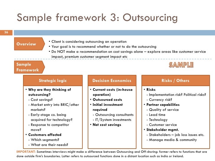 It Outsourcing It Outsourcing Framework It Outsourcing It Outsourcing Framework