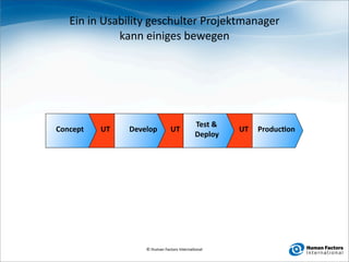 Ein in Usability geschulter Projektmanager
             kann einiges bewegen




                                           Test & 
Concept   UT   Develop         UT                    UT   Produc4on
                                           Deploy




                   © Human Factors Interna0onal
 