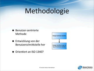 Methodologie

• Benutzer‐zentrierte 
  Methode                                        Design technical solu4on




• Entwicklung von der 
  Benutzerschnifstelle her                       Design interface to go on 
                                                 top of technical solu4on



• Orien0ert an ISO 13407

                         © Human Factors Interna0onal
 