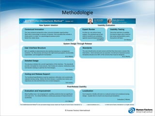 Methodologie




 © Human Factors Interna0onal
 