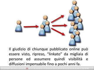 Il giudizio di chiunque pubblicato online può
         essere visto, ripreso, “linkato” da migliaia di
         persone ed assumere quindi visibilità e
         diffusioni impensabile fino a pochi anni fa.
1 2 3 4 5 6 7 8 9 10 11 12 13 14 15 16 17 18 19 20 21 22 23 24 25 26 27 28 29 30 31 32 33 34 35 36 37 38 39 40
 