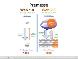 Premesse




1 2 3 4 5 6 7 8 9 10 11 12 13 14 15 16 17 18 19 20 21 22 23 24 25 26 27 28 29 30 31 32 33 34 35 36 37 38 39 40
 