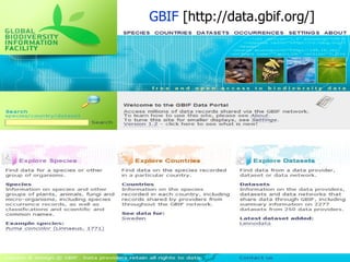 GBIF Data Portal GBIF  [ http:// data .gbif.org/ ] 