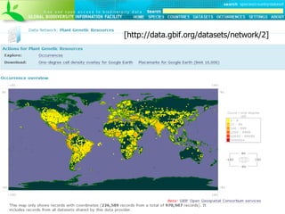 GBIF PGR Network 2 [ http://data.gbif.org/datasets/network/2 ] 
