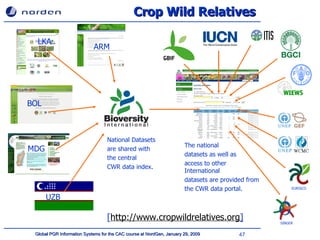 Crop Wild Relatives ARM LKA BOL MDG UZB National Datasets are shared with  the central  CWR data index. The national  datasets as well as  access to other International  datasets are provided from  the CWR data portal. EURISCO SINGER [ http://www.cropwildrelatives.org ] 