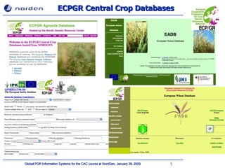ECPGR Central Crop Databases 
