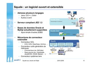Squale : un logiciel ouvert et extensible

•   Adresse plusieurs langages
    – Java, C/C++, Cobol
    – Autres à venir

•   Serveur compliant JEE 1.3

•   Bases de données Oracle et
    MySql actuellement supportées
    – Ajout simple d’autres SGBD

•   Mécanisme de connecteur
    extensible
    – Connecteur GCL
        • CVS, SVN, ClearCase, Archive, …
    – Connecteur outils génération de
      métriques
        • Commerciaux (ex. McCabe)
        • Open-source (ex. Checkstyle,
          JavaNCSS, CKJM, Macker, …)
    – Connecteur systèmes tiers

         Squale aux Jeudis de l'Objet       20/01/2009   10
 