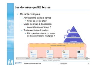 Les données qualité brutes

 • Caractéristiques
      – Accessibilité dans le temps
            • Cycle de vie du projet
      – Mode de mise à disposition
            • Automatique ou manuel ?
      – Traitement des données                                            Facteurs

            • Récupération directe ou issue
              de transformations multiples ?                              Critères



                                                                          Pratiques


                                               Données qualité brutes




 Spécifications … Conception … Développement … Intégration … Recette … Production … Maintenance …
                                     Cycle de vie du projet

          Squale aux Jeudis de l'Objet                       20/01/2009                             15
 