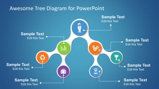 Awesome Tree Diagram for PowerPoint
Sample Text
Edit this Text
Sample Text
Edit this Text
Sample Text
Edit this Text
Sample Text
Edit this Text
Sample Text
Edit this Text
Sample Text
Edit this Text
Sample Text
Edit this Text
 