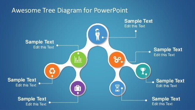 awesome tree diagram