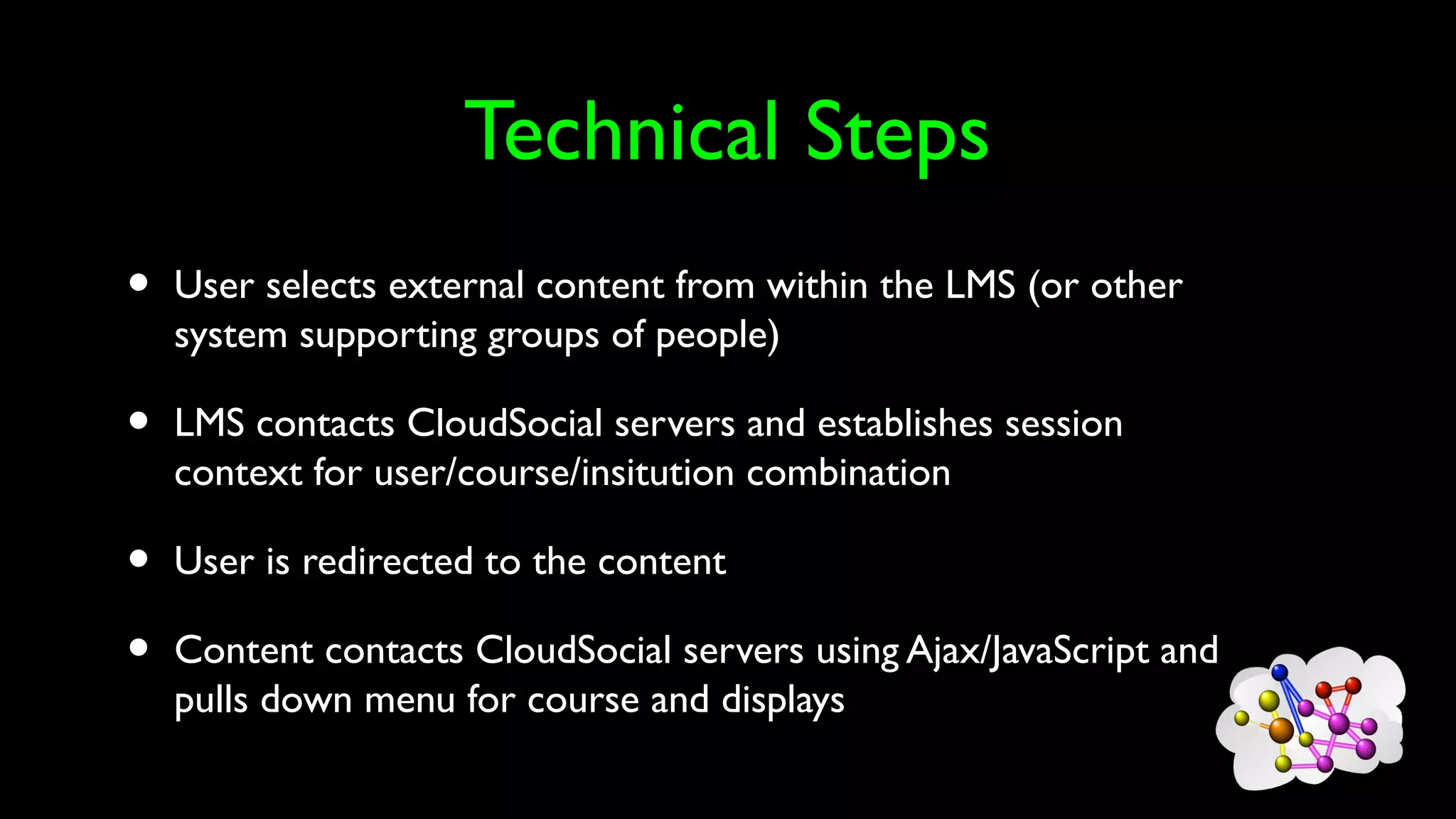 Technical Steps
• User selects external content from within the LMS (or other
system supporting groups of people)
• LMS contacts CloudSocial servers and establishes session
context for user/course/insitution combination
• User is redirected to the content
• Content contacts CloudSocial servers using Ajax/JavaScript and
pulls down menu for course and displays
 