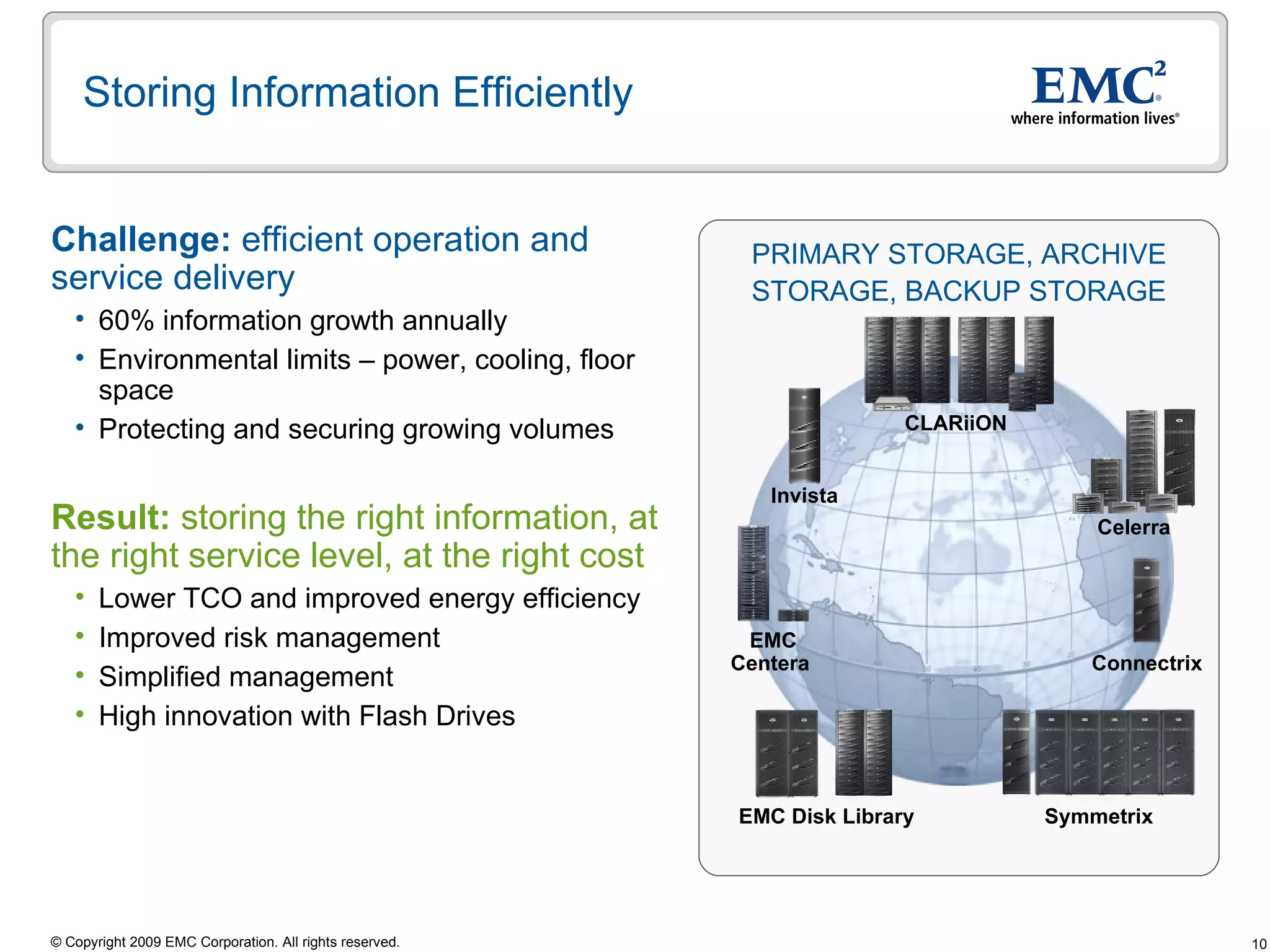 EMC At A Glance | PPT