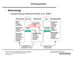 Introduction <ul><li>Methodology </li></ul><ul><ul><li>Design Science Research (Hevner et al., 2004) </li></ul></ul>