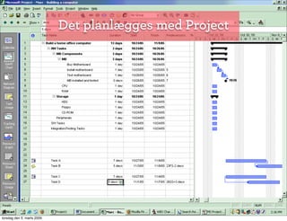 Hey, hvorfor fungerer mit intranet ikke?