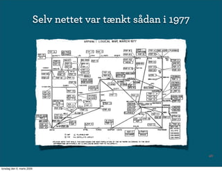 Hey, hvorfor fungerer mit intranet ikke?