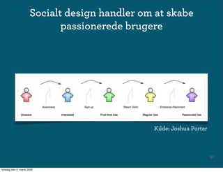 Hey, hvorfor fungerer mit intranet ikke?