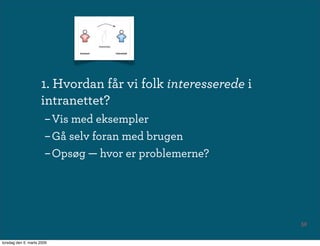 Hey, hvorfor fungerer mit intranet ikke?
